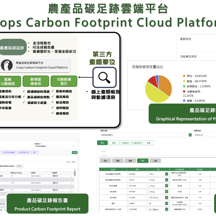 農產品碳足跡雲端平台